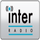 NIG| TV CONTINTENTAL logo